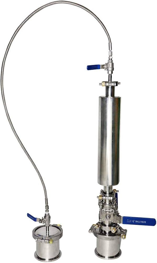 Why Closed-Loop Extraction Is the Gold Standard